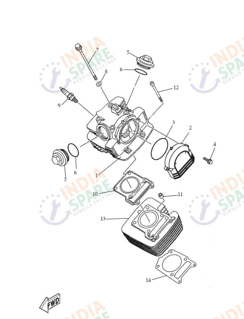 CYLINDER